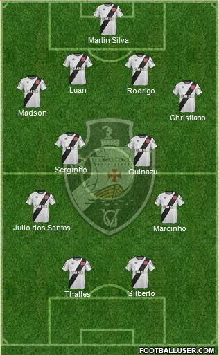CR Vasco da Gama 4-2-2-2 football formation