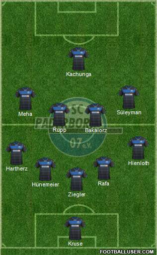 SC Paderborn 07 football formation