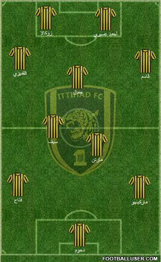 Al-Ittihad (KSA) 4-3-2-1 football formation