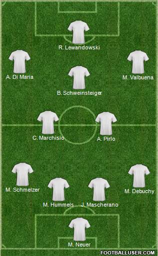 Dream Team 4-2-3-1 football formation