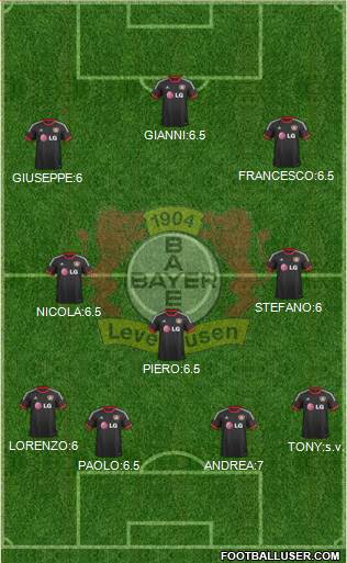 Bayer 04 Leverkusen 5-4-1 football formation