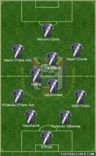 RSC Anderlecht 4-3-3 football formation