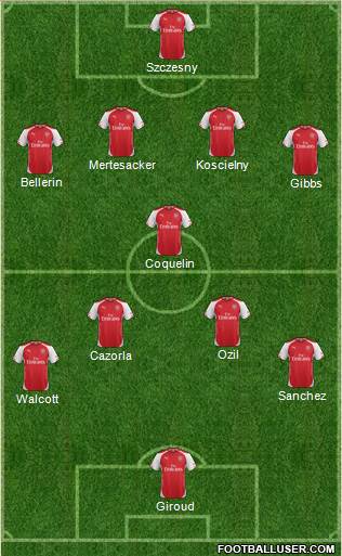 Arsenal 3-5-2 football formation