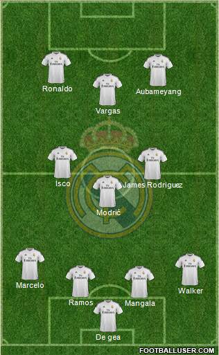 Real Madrid C.F. 4-3-1-2 football formation