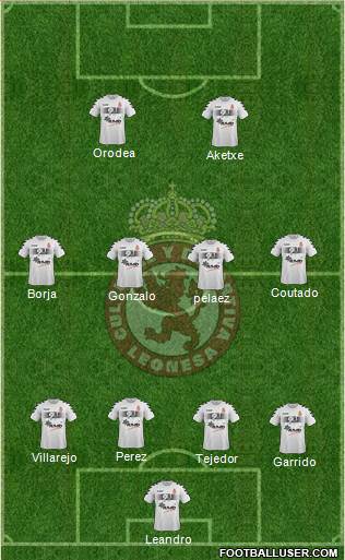 Cultural y Dep. Leonesa 4-4-2 football formation