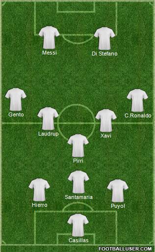 Euro 2012 Team 3-5-2 football formation