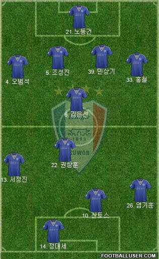 Suwon Samsung Blue Wings 4-1-4-1 football formation