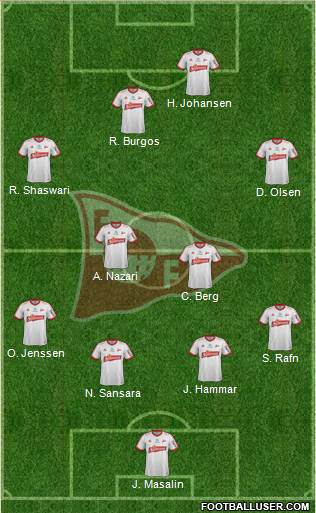 Fredrikstad FK 4-2-2-2 football formation