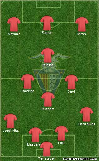 C.F. Badalona football formation