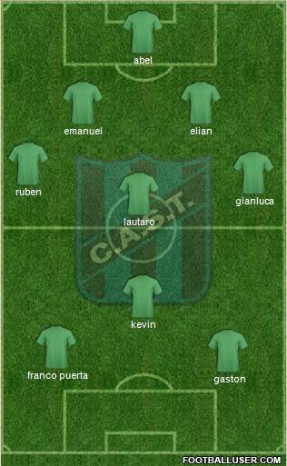 San Telmo 3-5-1-1 football formation