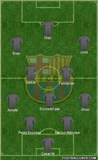 F.C. Barcelona 5-4-1 football formation