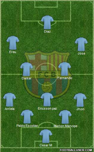 F.C. Barcelona 5-4-1 football formation