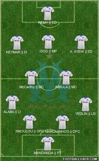 Olympique de Marseille 4-4-1-1 football formation