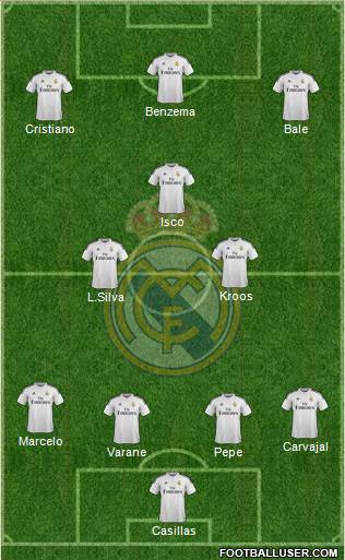 Real Madrid C.F. 4-4-1-1 football formation