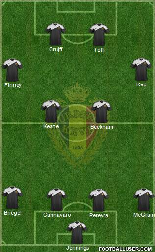 Belgium 4-2-4 football formation