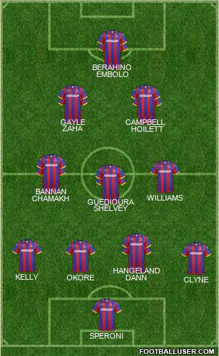 Crystal Palace 4-3-2-1 football formation