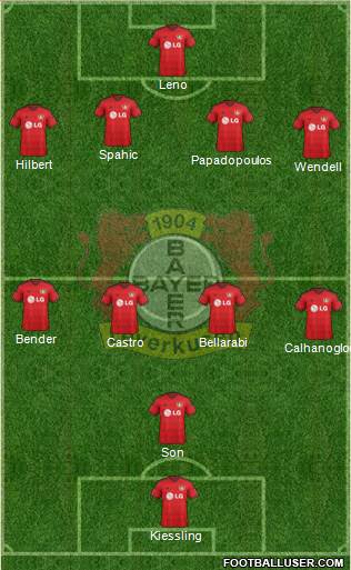 Bayer 04 Leverkusen 4-4-1-1 football formation