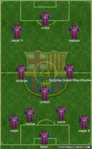 F.C. Barcelona 4-3-3 football formation