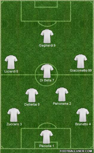 Champions League Team 3-5-2 football formation