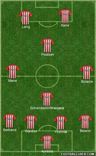 Southampton 4-4-2 football formation