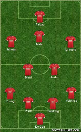 Manchester United 4-2-3-1 football formation