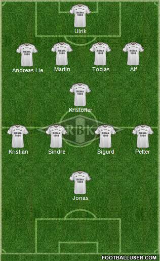 Rosenborg BK 4-1-4-1 football formation