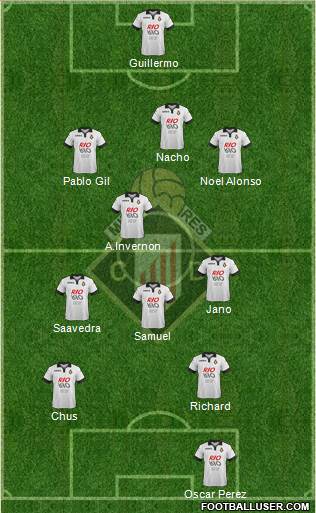 Caudal Deportivo 5-4-1 football formation