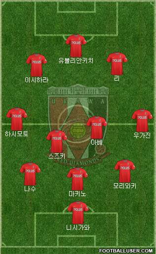 Urawa Red Diamonds 3-4-3 football formation
