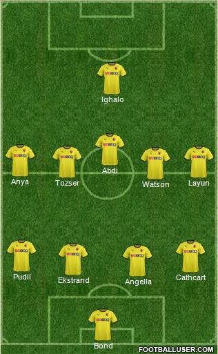 Watford 4-5-1 football formation