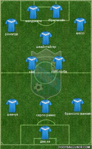 Desna Chernigiv 4-1-4-1 football formation