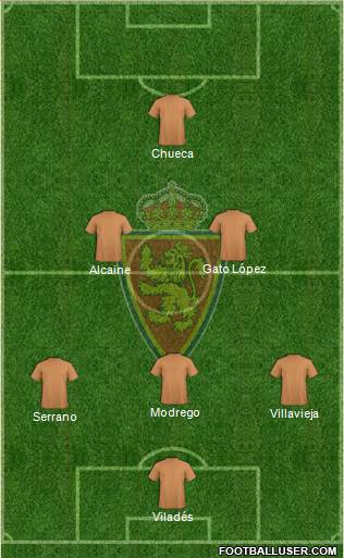 R. Zaragoza S.A.D. 3-4-2-1 football formation