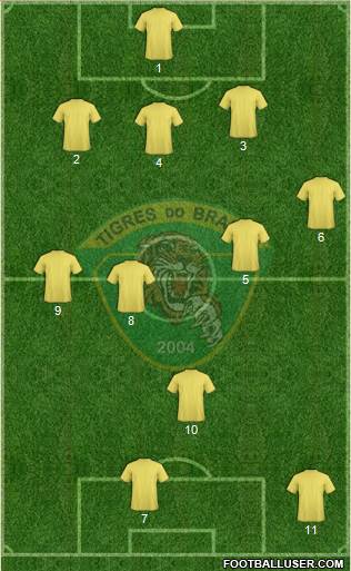 Tigres do Brasil SA 3-5-2 football formation