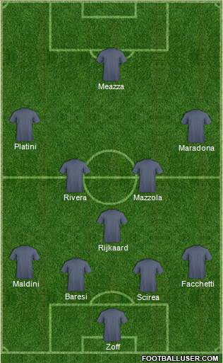 Euro 2012 Team 4-1-4-1 football formation