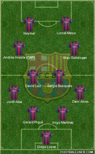 F.C. Barcelona 4-2-2-2 football formation