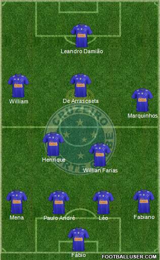 Cruzeiro EC 4-2-3-1 football formation