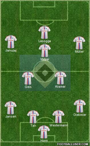 Hamburger SV 4-3-2-1 football formation