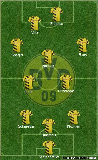 Borussia Dortmund 4-1-2-3 football formation