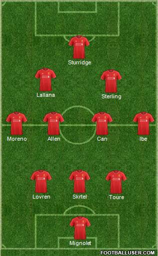 Liverpool 3-5-2 football formation