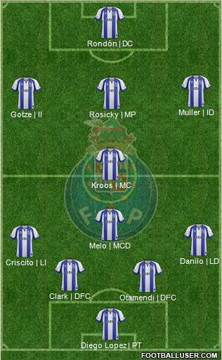 Futebol Clube do Porto - SAD 4-5-1 football formation