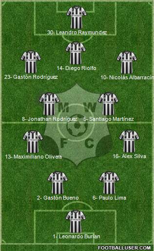 Montevideo Wanderers Fútbol Club 4-2-3-1 football formation