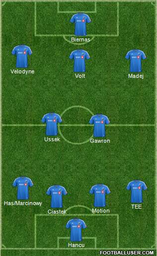 Montreal Impact 4-1-3-2 football formation