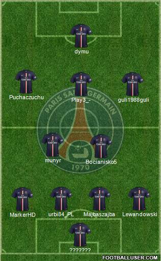 Paris Saint-Germain 4-2-3-1 football formation