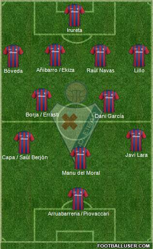 S.D. Eibar S.A.D. 4-4-2 football formation