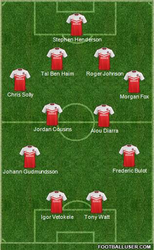Charlton Athletic 4-4-2 football formation
