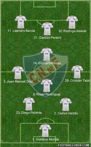 Club Nacional de Football 3-4-2-1 football formation