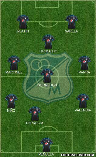 CD Los Millonarios 4-1-4-1 football formation