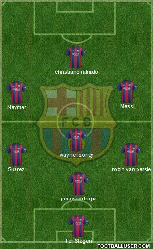 F.C. Barcelona 3-4-2-1 football formation