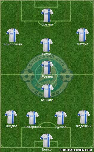 Dnipro Dnipropetrovsk 4-5-1 football formation