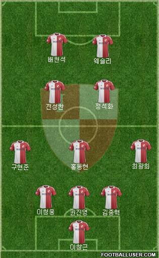 Busan I'PARK 3-4-3 football formation