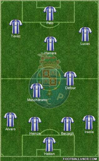 Futebol Clube do Porto - SAD 3-4-2-1 football formation